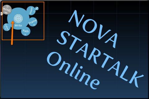 Take a look at the Bubble Menu. The default Mode is Write where you can create and modify text.