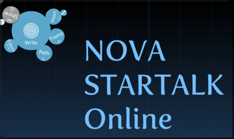 Now you can see how easy to change your canvas.